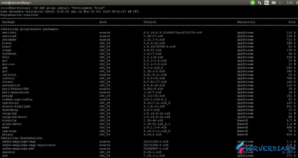 Install Development Tools on CentOS 8 or RHEL 8 - SERVERDIARY